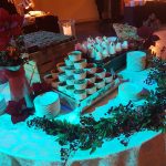 Anaplan Christmas party 2017